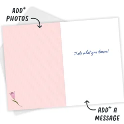 All the Happiness Floral Custom Birthday Card