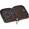 Loungefly Star Wars Chewbacca Wallet