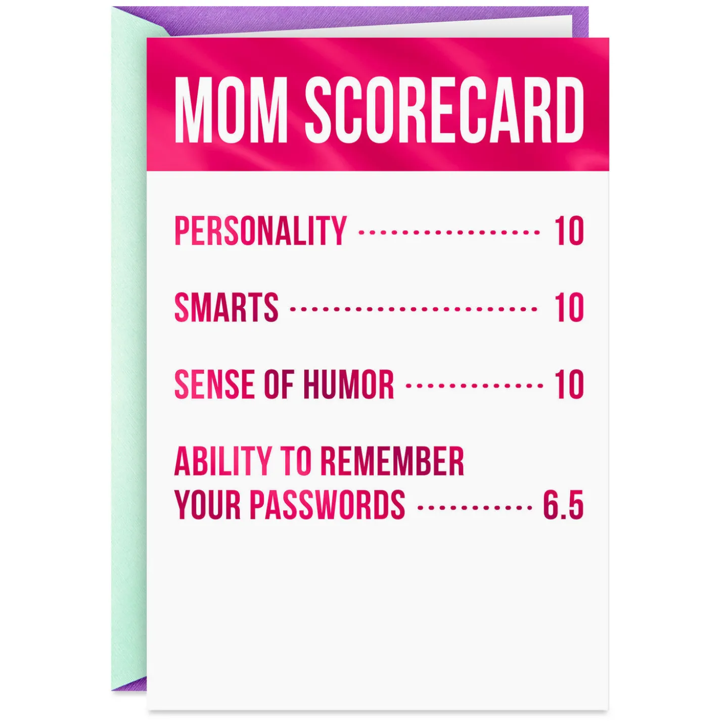 Nearly Perfect Scorecard Funny Birthday Card for Mom