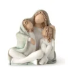 Willow Tree Cozy Figurine