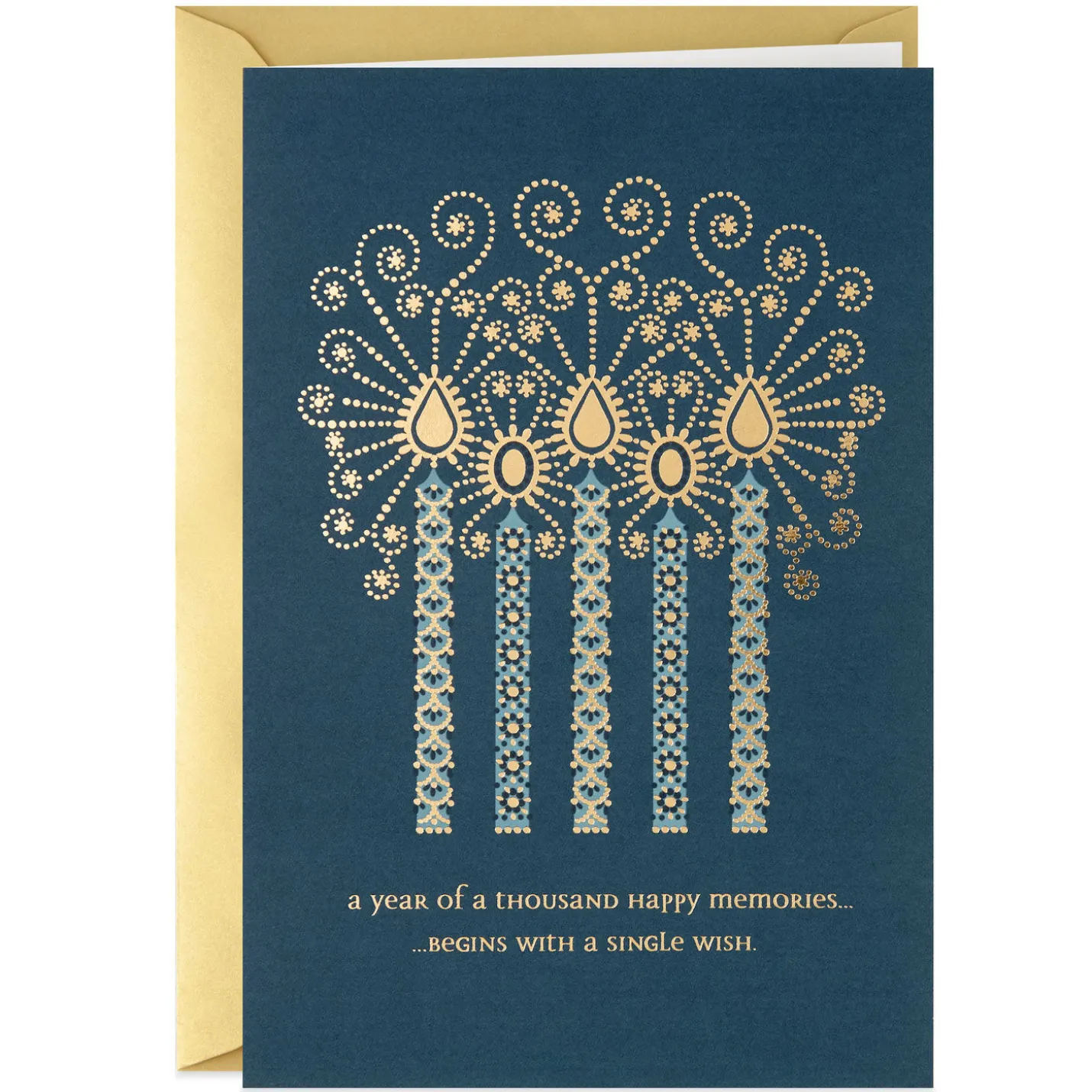 Wish for Happiness Candles Birthday Card